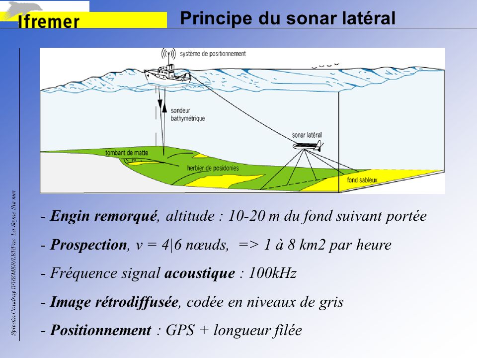 découvrez les prévisions précises et actualisées avec notre sondeur météo à toulouse. restez informé des conditions climatiques locales pour planifier vos activités en toute sérénité.