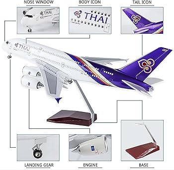 découvrez comment une erreur de pilotage a conduit au recul inattendu de l'airbus a380, le géant des airs. analyse des incidents, des leçons tirées et des évolutions dans la formation des pilotes.