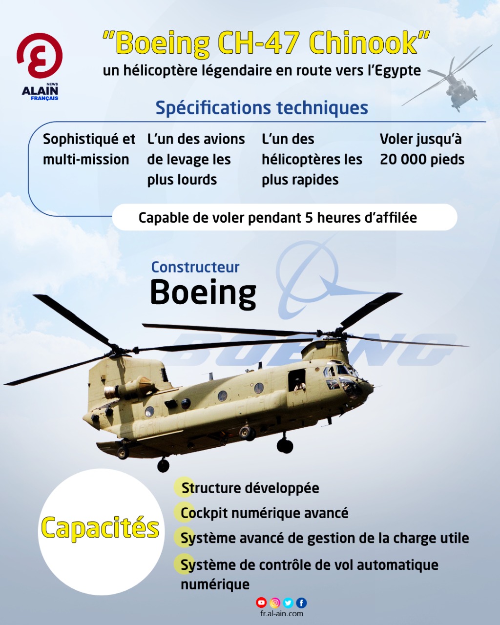 découvrez les opportunités offertes par le contrat des hélicoptères chinook. analyse des spécifications techniques, des avantages opérationnels et des enjeux stratégiques liés à l'utilisation de ces appareils robustes dans les missions militaires et humanitaires. restez informé sur les dernières actualités et développements de cette flotte aérienne essentielle.