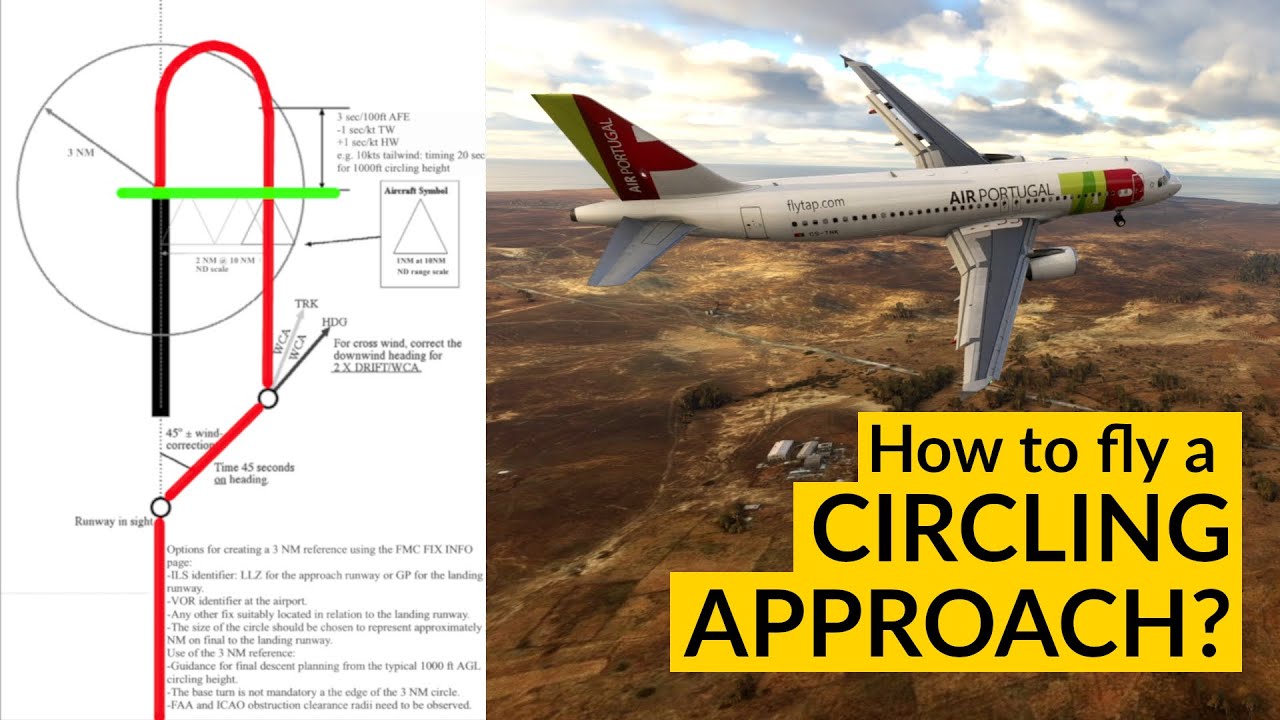 découvrez nos services de correction airbus, spécialisés dans l'amélioration et l'optimisation des performances de vos avions grâce à des solutions techniques avancées et une expertise de pointe reconnue dans l'industrie aéronautique.