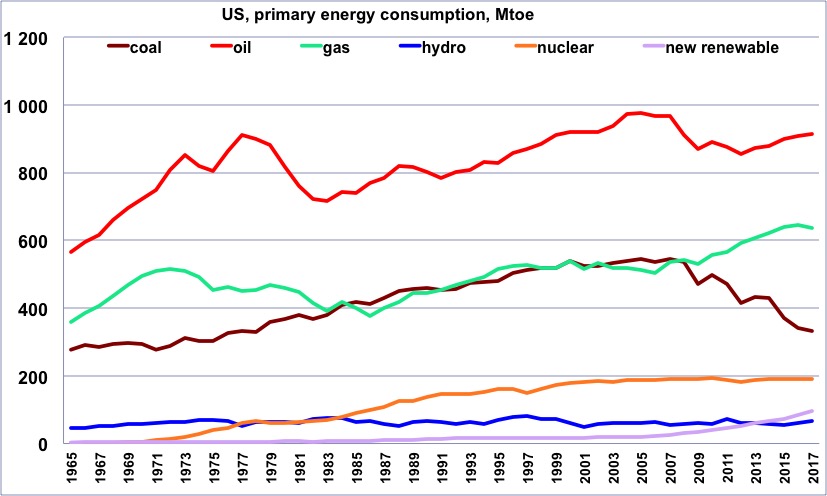 découvrez les dernières tendances et analyses sur la croissance de la production industrielle aux états-unis. explorez les facteurs clés qui influencent cette croissance, les secteurs en plein essor et les perspectives économiques à venir.