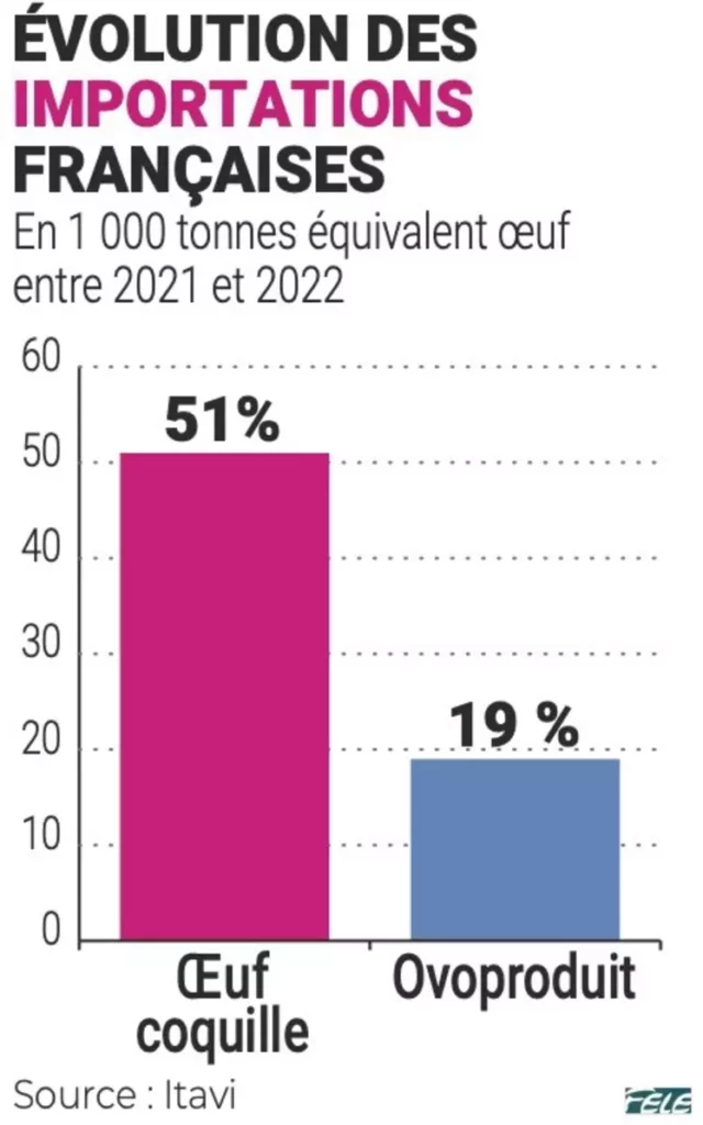 découvrez l'impact des tarifs douaniers sur votre entreprise et comment la gestion de la liquidité peut vous aider à naviguer dans un environnement commercial complexe. maximisez vos profits et maîtrisez vos coûts grâce à une stratégie adaptée.