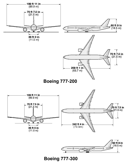 découvrez tout sur le boeing 7, un symbole d'innovation et de technologie dans le secteur aéronautique. explorez ses caractéristiques, ses performances et son impact sur l'aviation moderne.