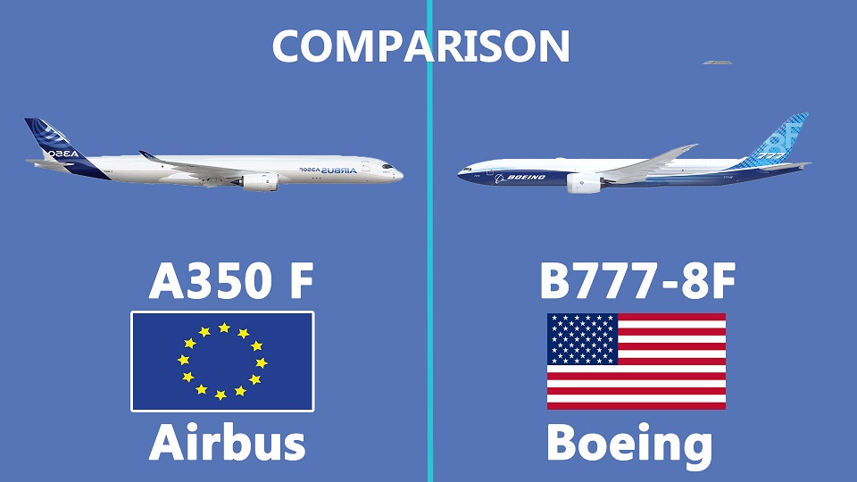 découvrez comment l'a350 d'airbus surpasse le b777 en termes de performance, d'innovation et d'efficacité. cette analyse détaillée met en lumière les atouts de l'a350, confirmant ainsi la domination d'airbus sur le marché des avions de ligne.